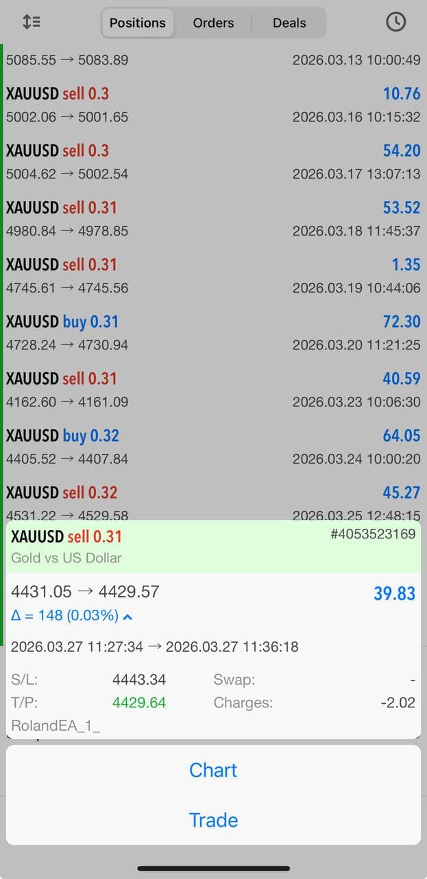 GoldBot member performance screenshot 8